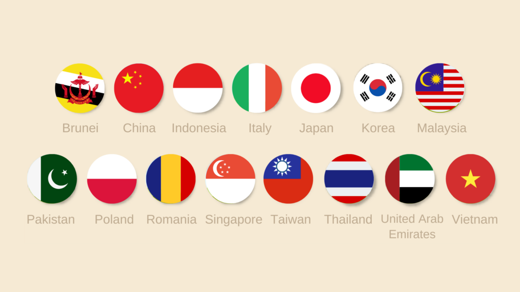 展示会出場国の国旗